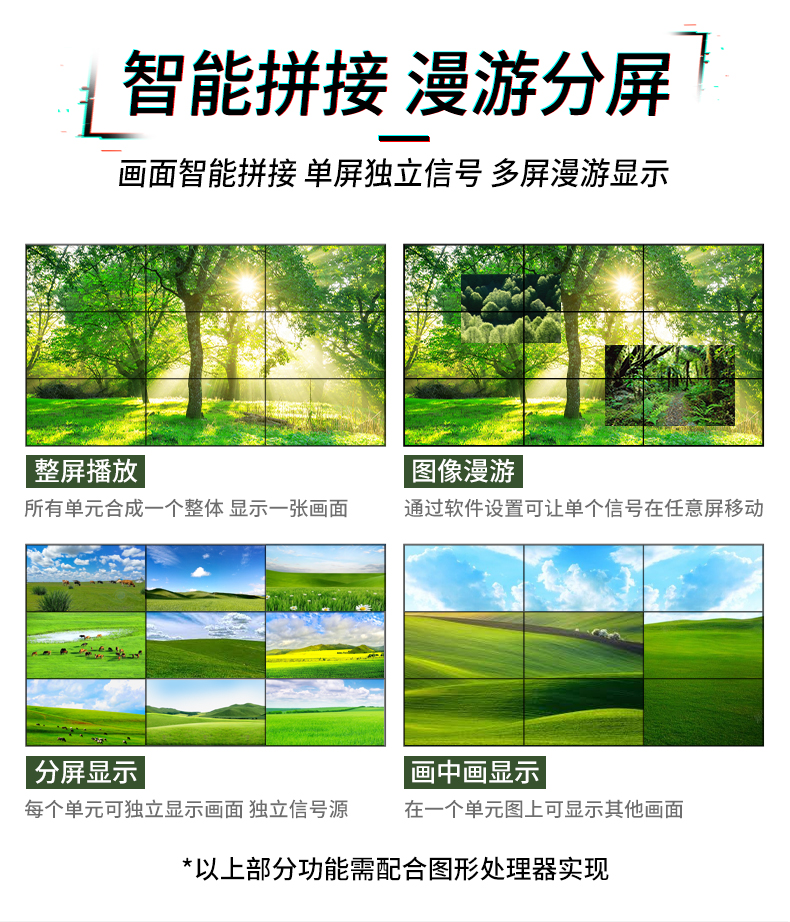拼接屏詳情頁_09.jpg